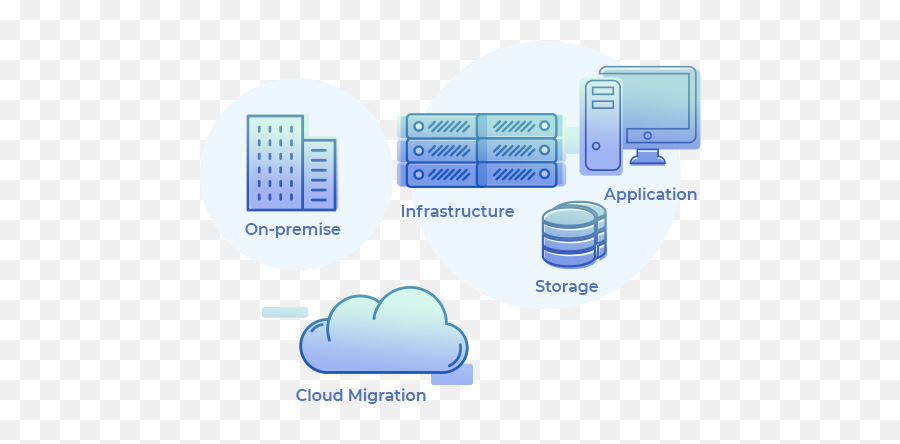 Big Data Engineering U2013 Monetize - Language Png,Customer Premise Icon