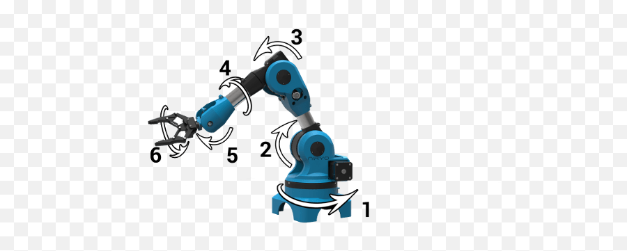 When To Choose A 6 Axis Robotic Arm - Niryo Robotics 3d Printing Robot Arm Png,Robot Hand Png