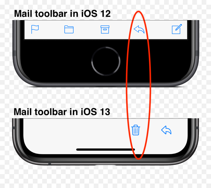 Ios 13s Mail Trash Button Png Buttons