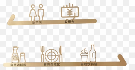Mall Brass Creative Service Icon Sign - Horizontal png