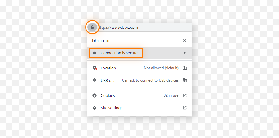 What Is An Ssl Certificate U0026 Does It Do Avast - Dot Png,Ssl Icon