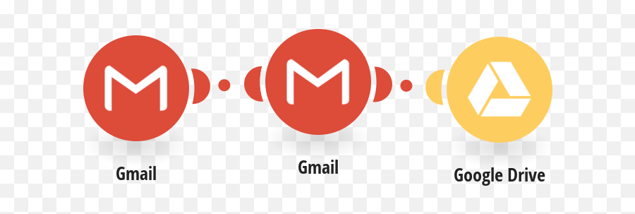Gmail Integrations Integromat - Shortened Google Sheet Url Png,Gmail Logo