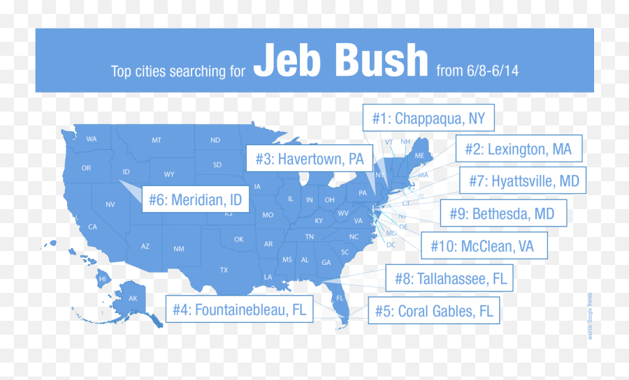 Cnn Politics - Affiliated Foods Midwest Png,Jeb Bush Png