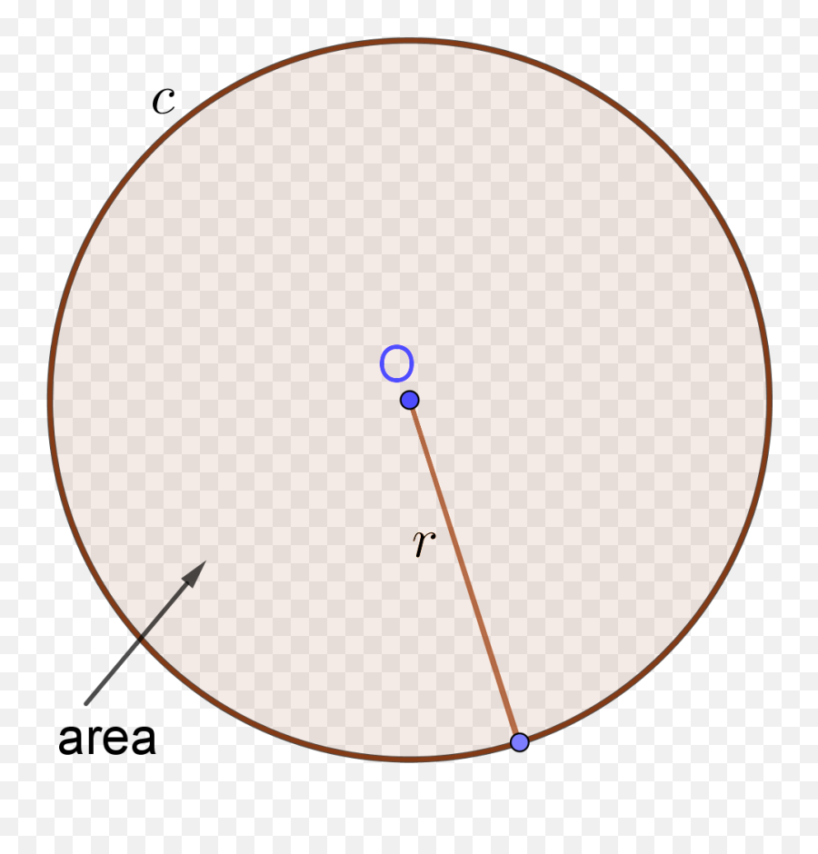 Circle Calculator - Circle Length Formula Png,Circle With Line Through It Transparent