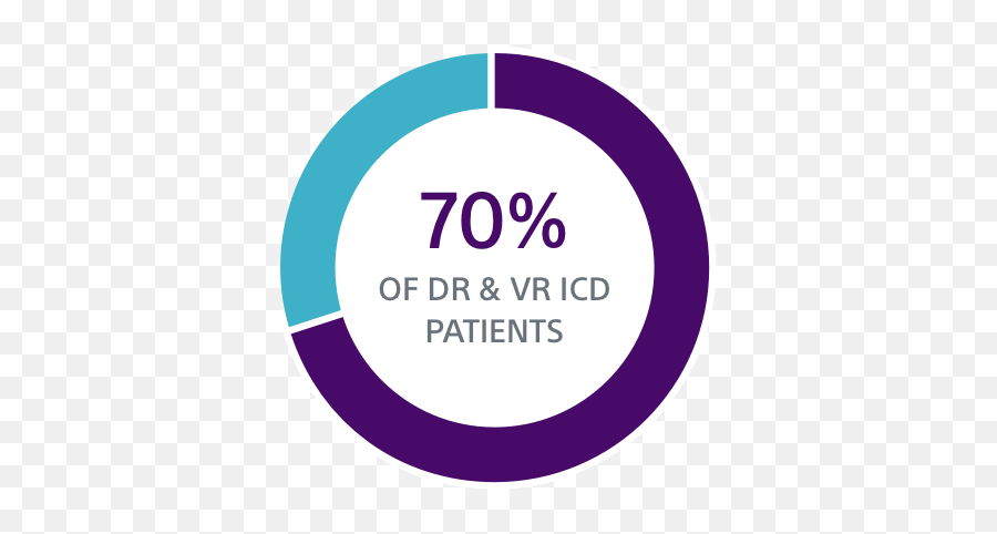 Emblem Mri S - Icd System U2013 Patient Selection U2013 Boston Dot Png,Selection And Comparing Icon