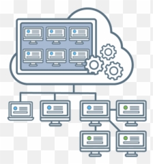 Virtual Desktop Infrastructure Handy Networks - Your Smart Device png