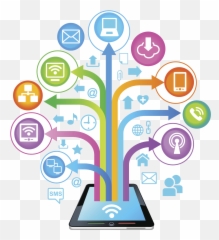 Best Cpi Ads Networks For Publisher - Social Media Marketing Png,Mob Png
