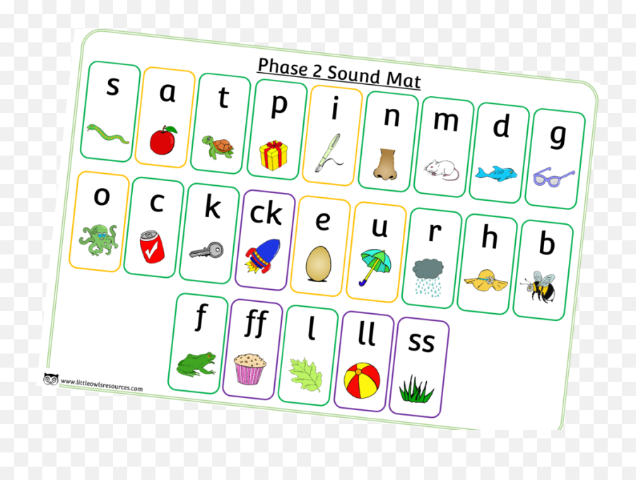 Free Phase 2 Sound Mat Early Years Eyfs Printable Resource - Phase 2 Sound Mat Png,Sound Png