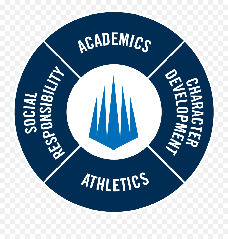 Boarding School Program - Academics U0026 Athletics Img Academy Vertical Png,Purpose Tour Logo