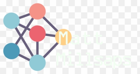 Contact Me U2014 Matt Millsaps - Neural Network Eps png