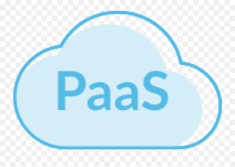 Iaas Vs Paas Saas U2013 Various Cloud Service Models Compared - Cafetería Ecos Png,Whm Icon