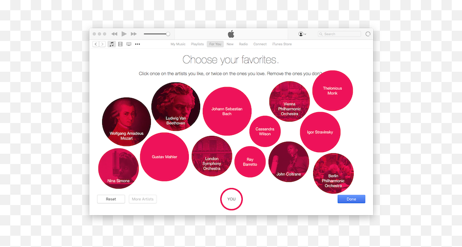 Apple Music Test Drive Reveals Classical Quirks - Circle Png,Apple Music Png