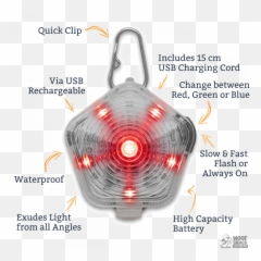 Ruffwear The Beacon Led Safety Light For Dogs - Ruffwear Light Png,Flash Effect Png