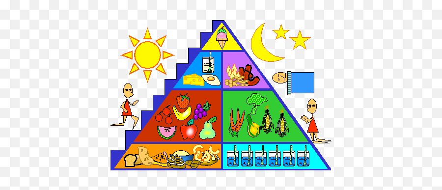 Pdf Printable Food Pyramid - Food Pyramid Clip Art For Kids Png,My Plate Replaced The Food Pyramid As The New Icon