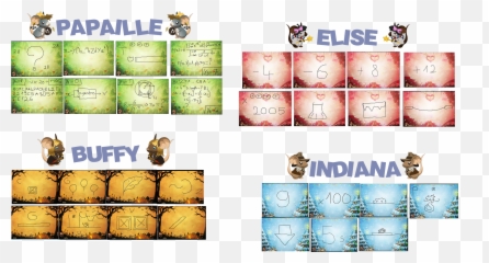 Discussion Transformice Enigmas - Mandar Carta No png