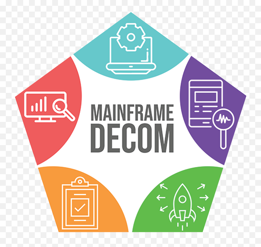 It News - All Mainframe Accounts Deactivated University Of Decom Mainframe Png,Outlook 2011 Icon
