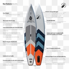 Feather Light Tour 12u00276 Inflatable Paddle Board Package - List Of Surface Water Sports png