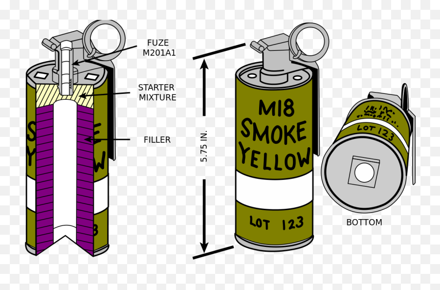 M18 Smoke Grenade - Wikipedia Does A Flashbang Grenade Work Png,Colored Smoke Png