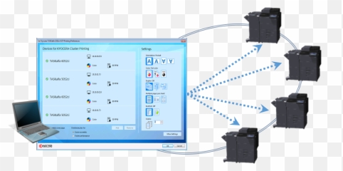 Kyocera Logo Png - Cluster Printing