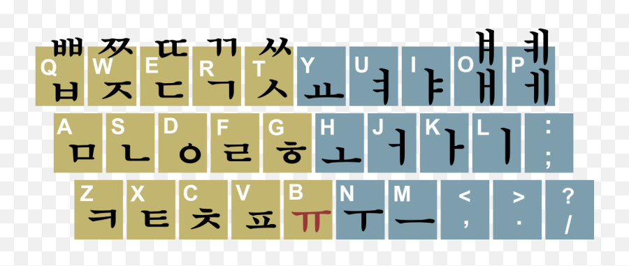 A Korean Keyboard - Z South Korean Korean Alphabet Png,Start Icon Not Working Windows 10