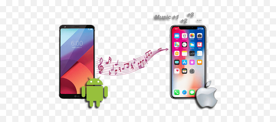 Best 5 Ways To Transfer Music From Android Iphone In Minutes - Jonathan Ive Meme Png,Galaxy S6 Move Apps Icon