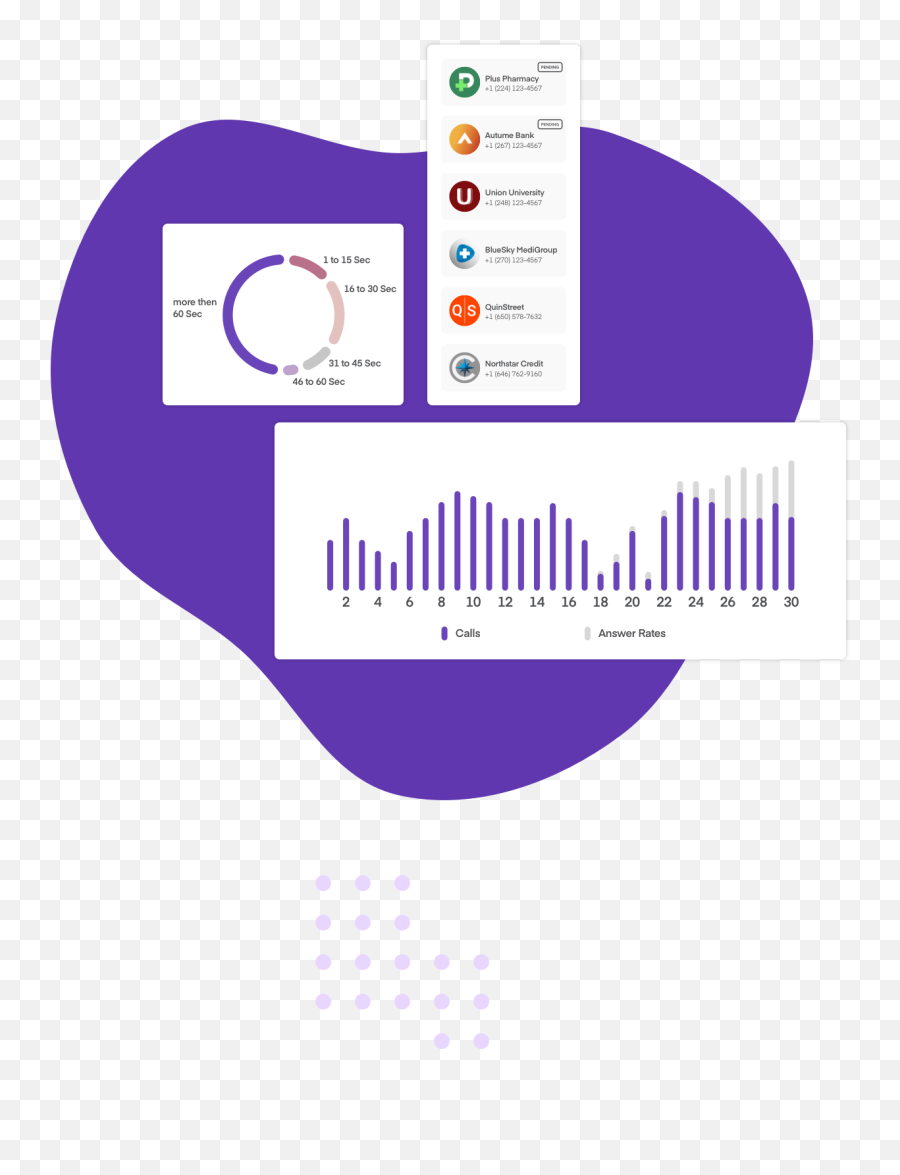 Hiya Connect Go Beyond An Answer Rate - Vertical Png,Quantum Icon Pt Review