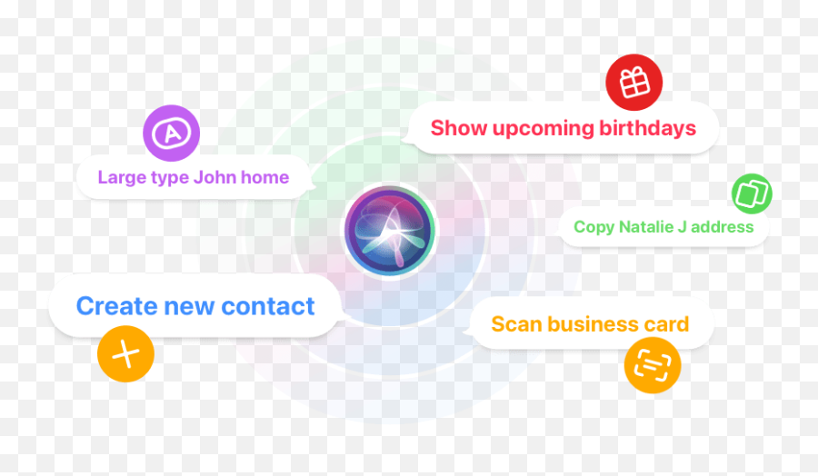 Flexibits Cardhop The Contacts App Youu0027ll Actually Want - Dot Png,Siri Icon On Home Screen