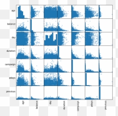 Distributed Machine Learning With Spark Ml - Vertical png