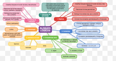 Reapipintef Hashtag - Diagram Png,Circulo Rojo Png