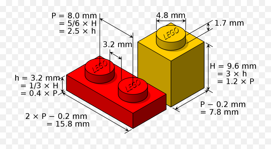 Filelego Dimensionssvg - Wikimedia Commons Lego Brick Dimensions Png,Legos Png