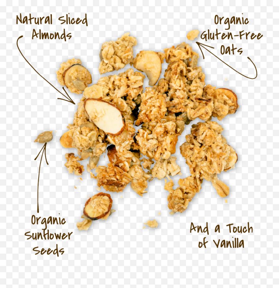 Original - Granola Original Granola Png,Granola Icon