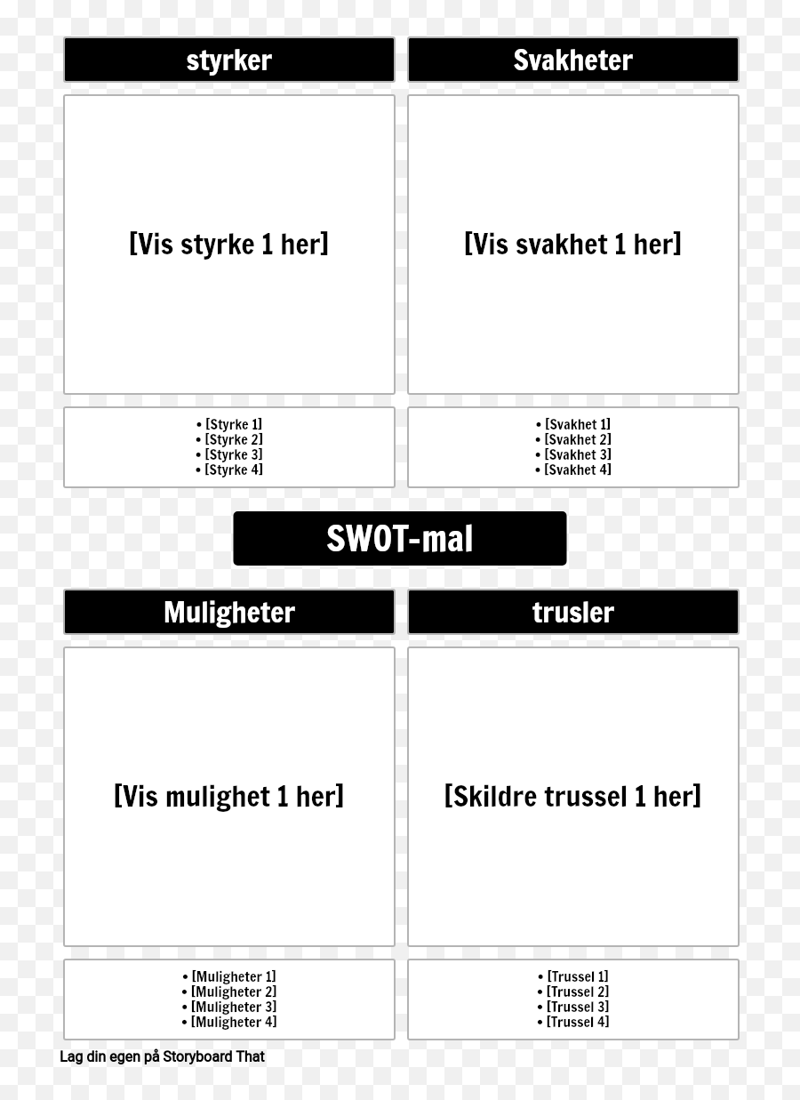 Swot - Mal Storyboard By Noexamples Storyboard Guion Técnico Plantilla Png,Swot Png