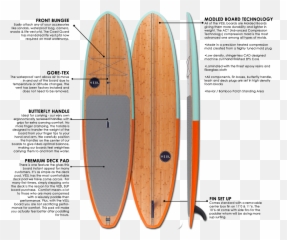 Download Vesl Bamboo Paddle Board Specifications - Surfing png