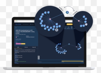 Take Tour Of Our Threat Intelligence Platform Trustar - Software Engineering png