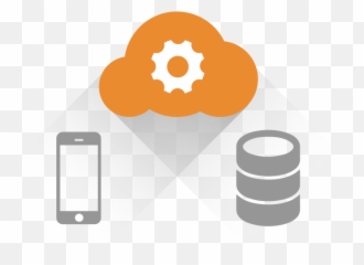 Api Middleware Service - Unbound CommerceUnbound Language png
