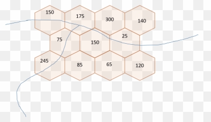 Generating Statistics From Line And Hex Grid Arcgis Pro - Peach png