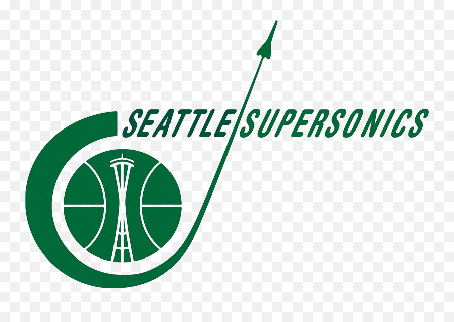 Oklahoma City Thunder Logo The Most Famous Brands And - Seattle Supersonics Original Logo Png,Oklahoma City Thunder Logo Png