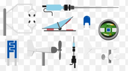 What Is Personal Weather Station Underground - Is Measured png