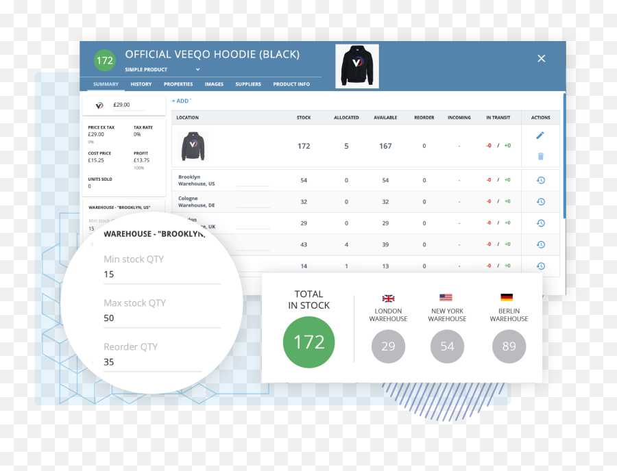 Shopify Inventory Management U0026 Shipping Veeqo - Bigcommerce Inventory Png,Order Processing Icon