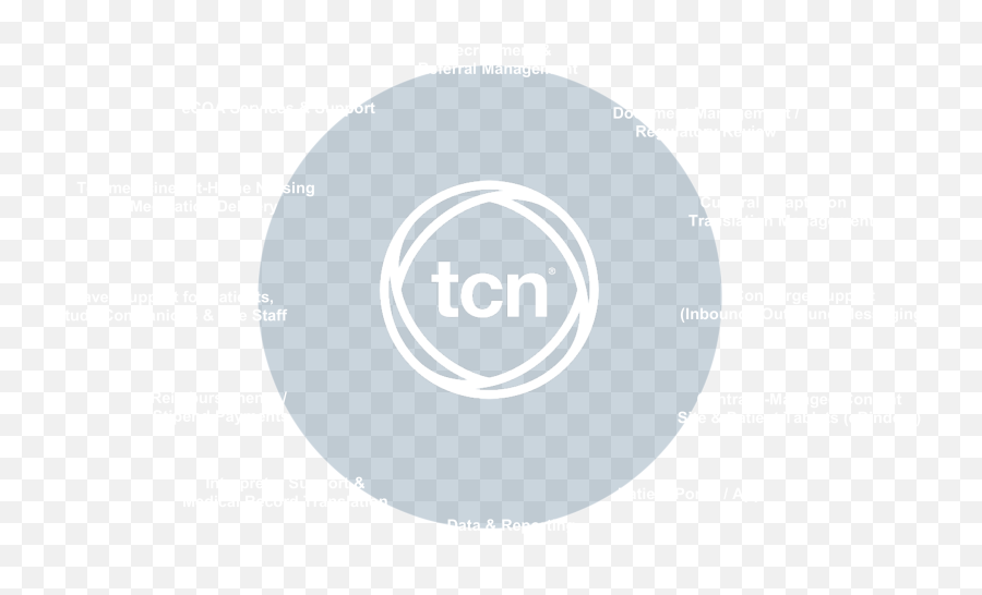 Trialcentralnet Bbk Worldwide - Dot Png,Buddy Icon Sites