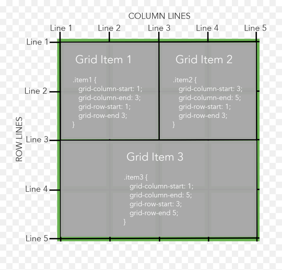 Grid Lines Png Transparent 2 Image - Screenshot,Grid Png Transparent
