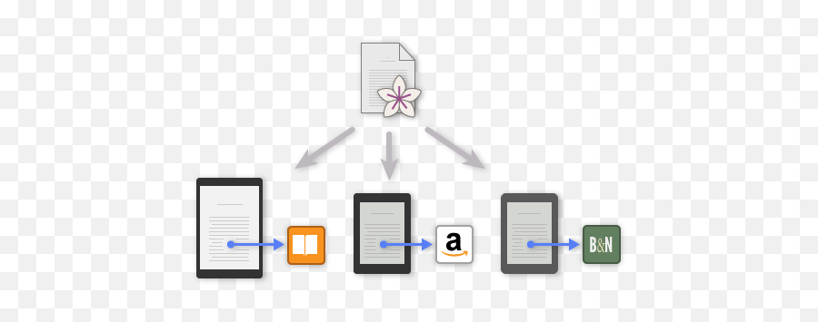 Store Links - Technology Applications Png,Apple Books Logo