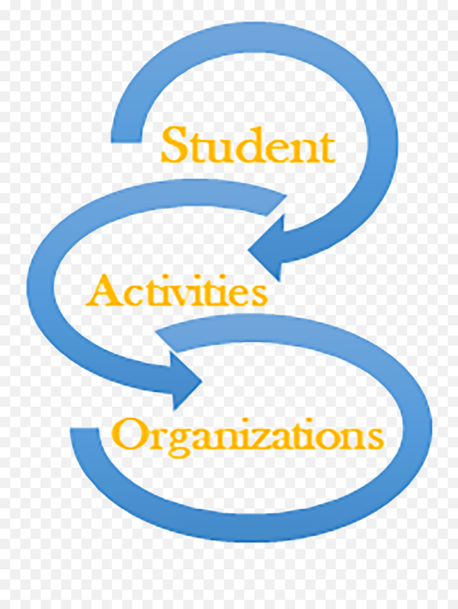 Student Activities Southern University - Vertical Png,Phi Theta Kappa Logos