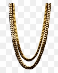 How To Build A Brand Like 2 Chainz U2014 Aaron Dunn Sales Png