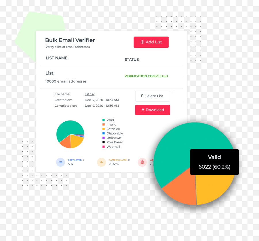 Betterfy A Better Way To Verify B2b Email - Dot Png,Email Icon Grey