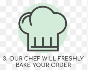 Birthday Cake And Macaron - Language png