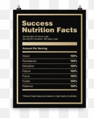 Success Nutrition Facts Poster - Bohemian Switzerland National Park png
