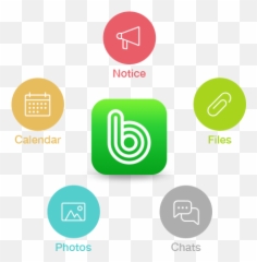 Grupal Para Equipos De Baile - Band App Png,Band App Logo