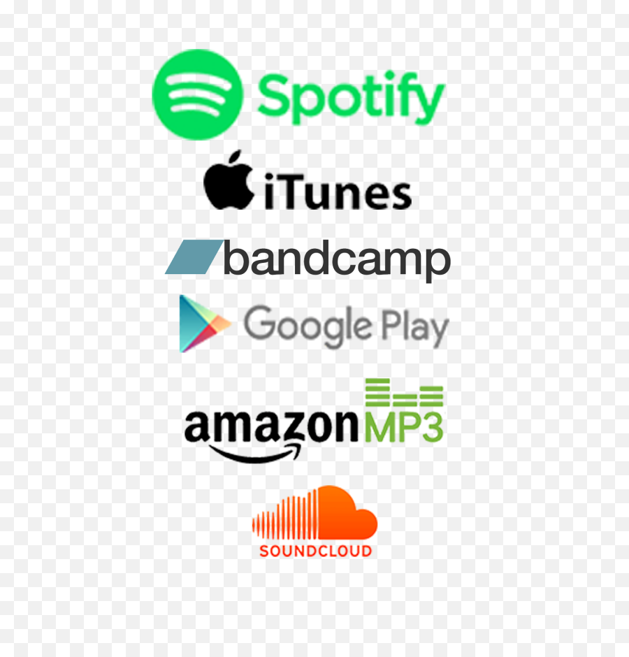 Spotify Itunes Bandcamp Logo - Spotify Itunes Logo Png,Bandcamp Logo Png