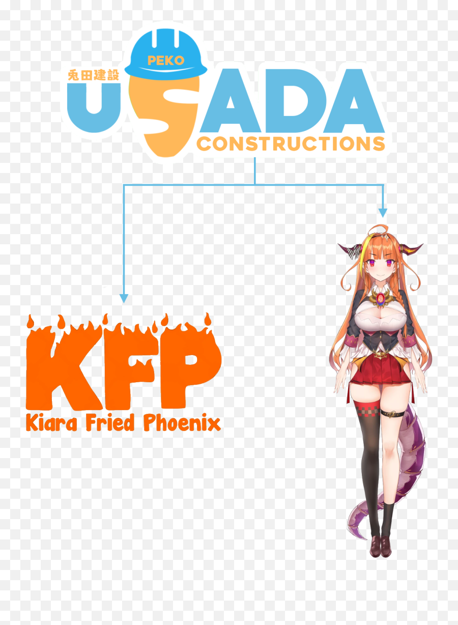 Usada Constructions Acquires Kiara Fried Phoenix Franchise - Kiara Fried Phoenix Logo Png,Yakuza Logo